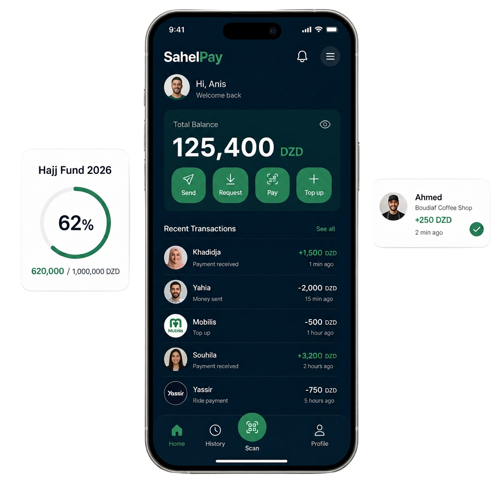 SahelPay app shown on iPhone with floating Hajj Fund and transaction cards